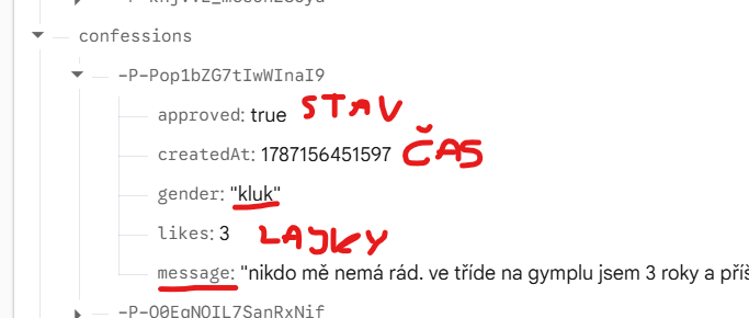 Ukázka dat, která používáme